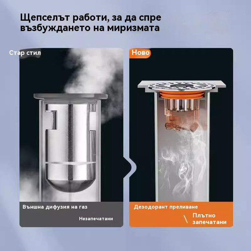 🔥【Купете едно, вземете едно безплатно】✨Универсално дренажно ядро за под, против миризма, с голям панел тип „пчелна пита“