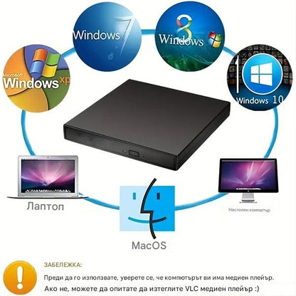 📢📢50% отстъпка! 💿💻 Външно CD/DVD устройство – Plug & Play, преносимо и съвместимо с Mac/Windows