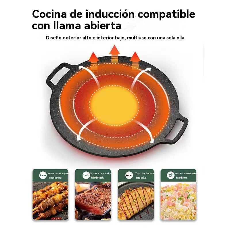 🔥🍖O tigaie grill cu mânere, un produs indispensabil pentru grătarele în familie! 