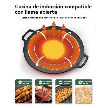 🔥🍖O tigaie grill cu mânere, un produs indispensabil pentru grătarele în familie! 